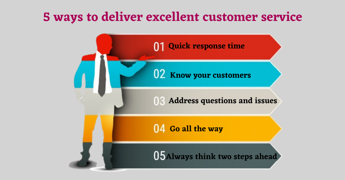 5 Ways To Deliver Excellent Customer Service KloudPortal