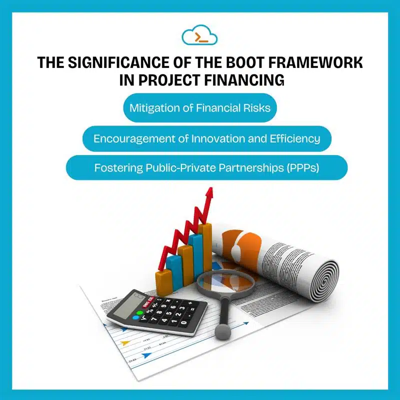 The Significance Of The BOOT Framework In Project Financing