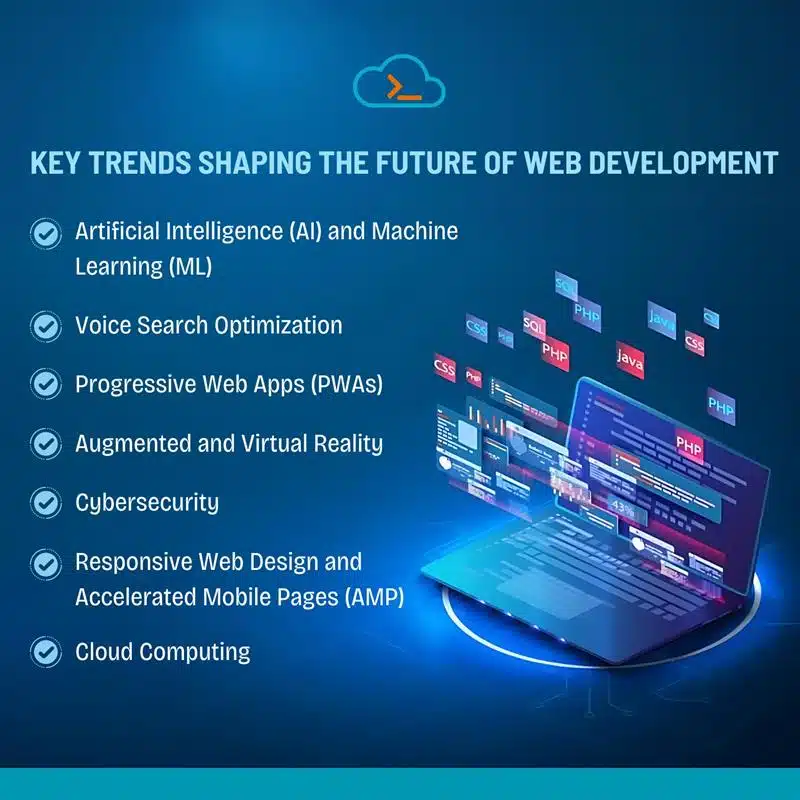 Key Trends Shaping the Future of Web Development