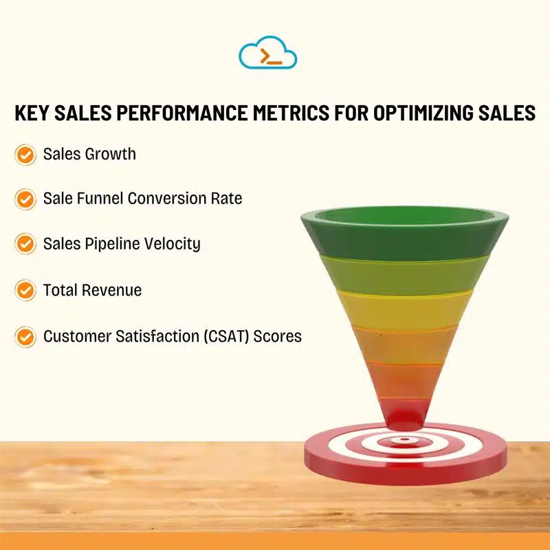 Key Sales Performance Metrics for Optimizing Sales