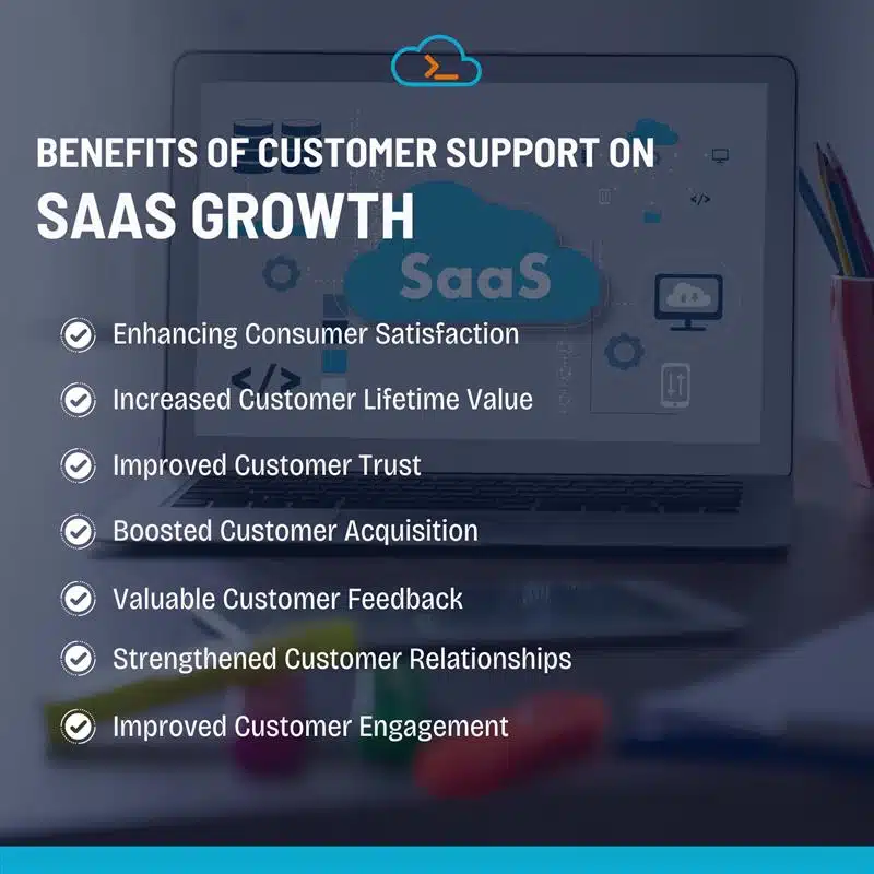 Benefits of Customer Support on SaaS Growth