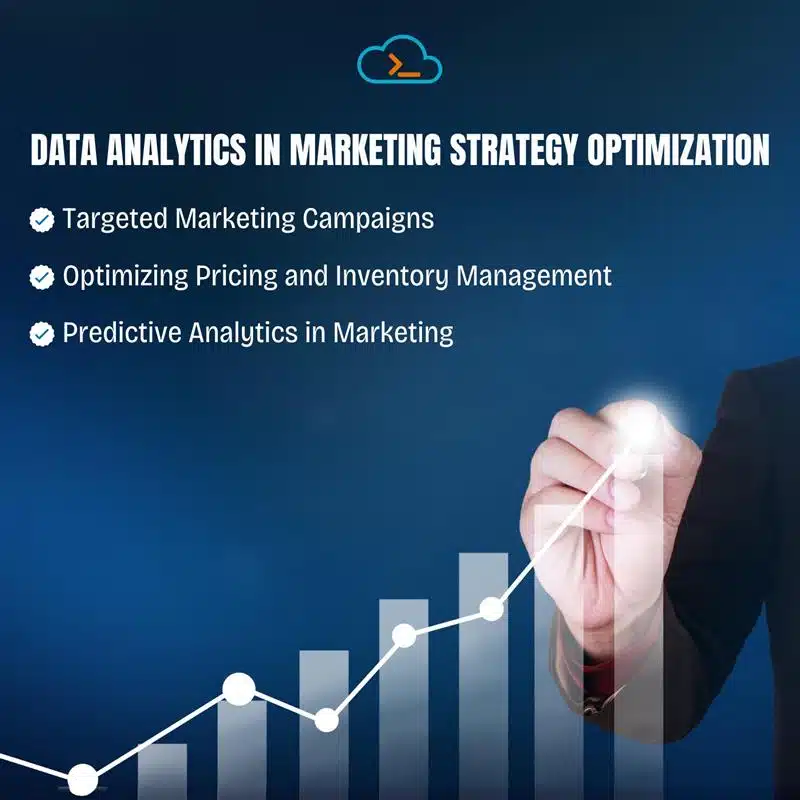 Data Analytics In Marketing Strategy Optimization