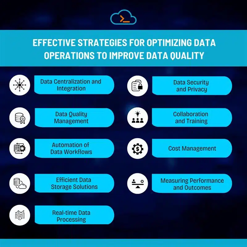 Effective Strategies for Optimizing Data Operations to Improve Data Quality