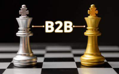 Future Proofing B2B Sales: Why Account-Based Marketing Is The Key