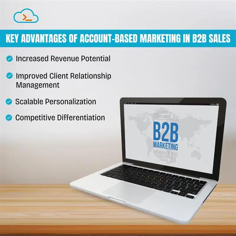 Key Advantages of Account-Based Marketing in B2B Sales