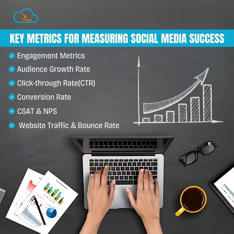 Key Metrics for Measuring Social Media Success