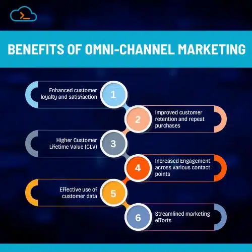 Benefits of Omni-Channel Marketing