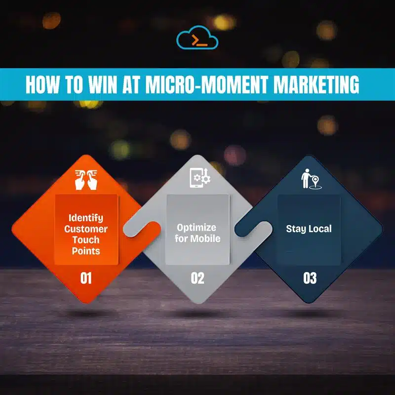 How to Win at Micro-Moment Marketing