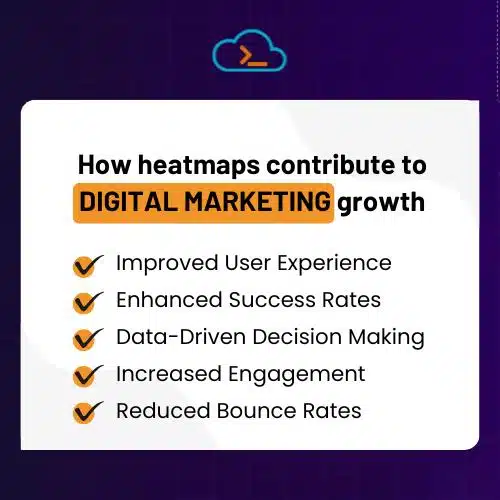 How heatmaps contribute to digital marketing growth