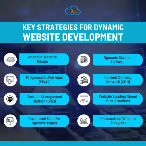 Key Strategies for Dynamic Website Development