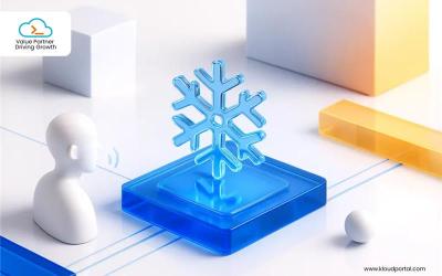 How to Build a Future-Ready Data Platform Using Snowflake 