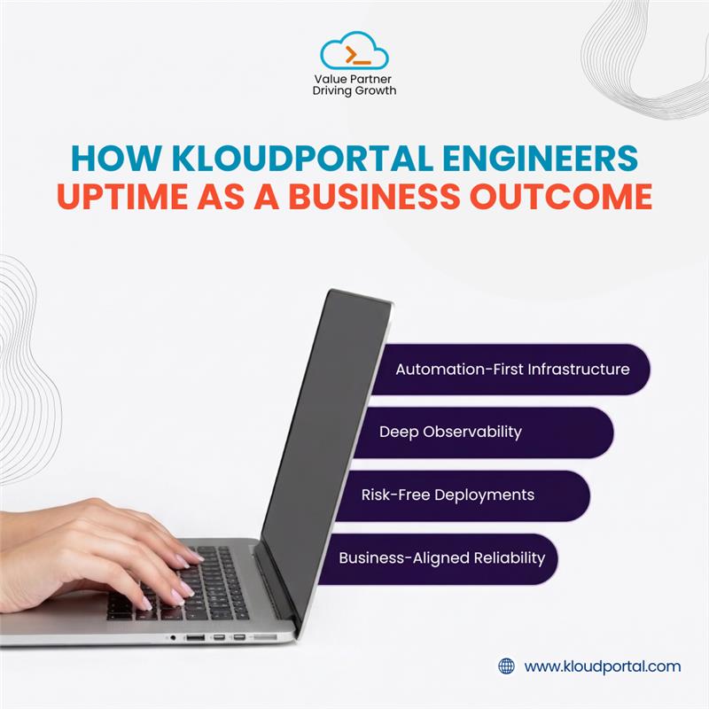 How KloudPortal Engineers Uptime as a Business Outcome
