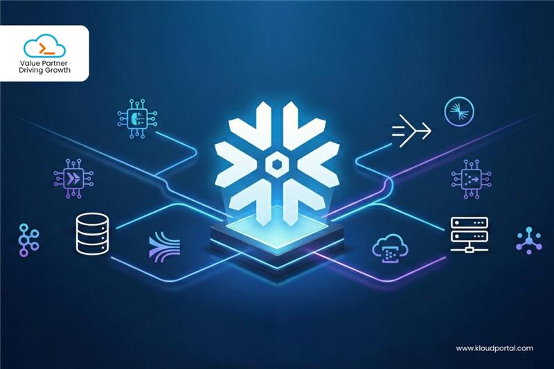Snowflake Data Engineering Strategy for Scalable Business